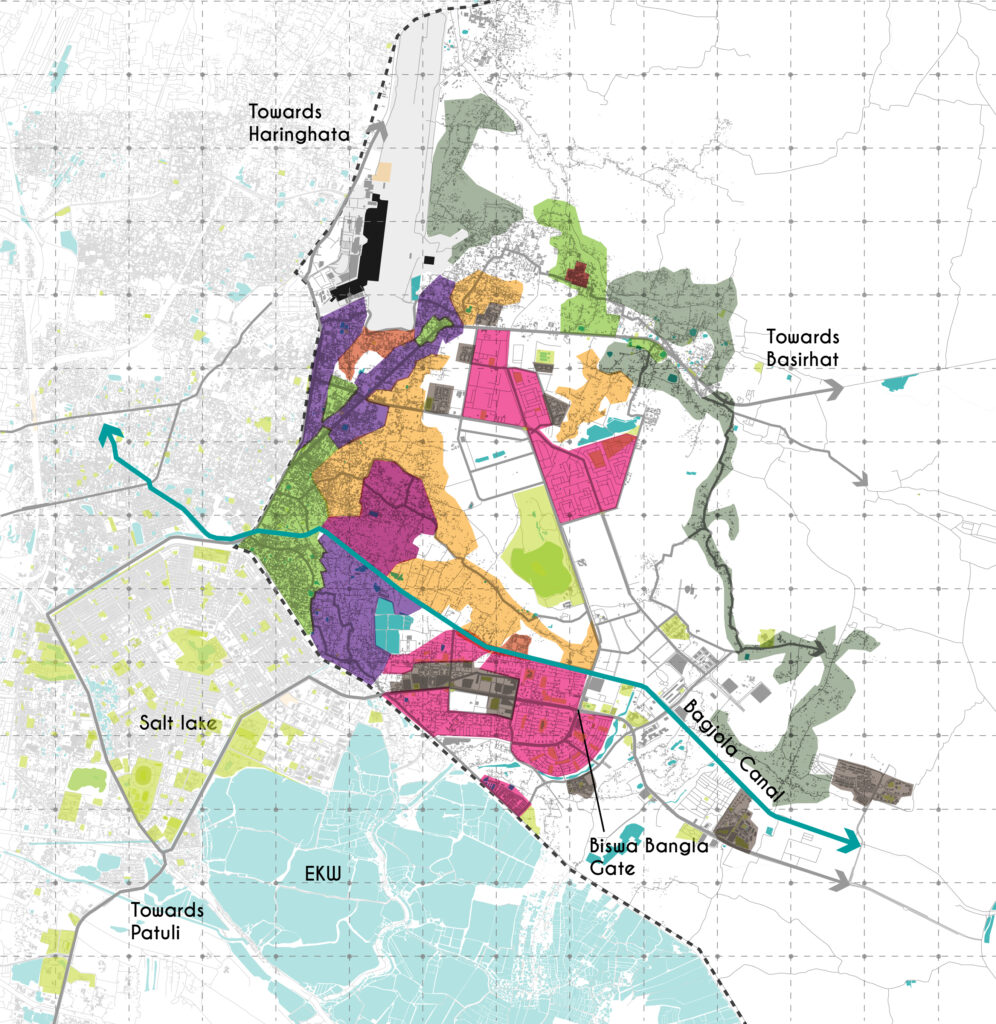 housing typology 01