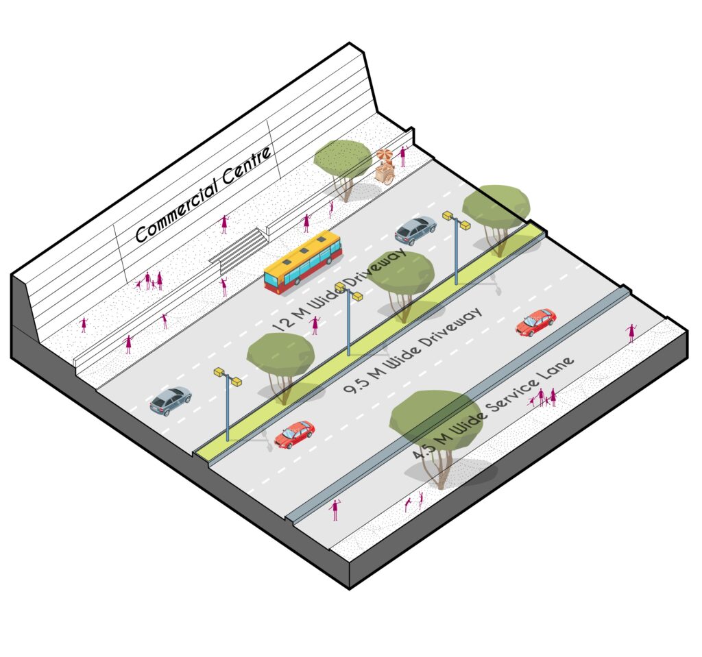 road isometrics